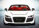 Mansory Audi R8 Spyder wallpaper